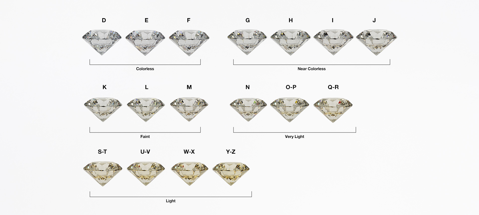 D-to-Z Diamonds of all different color grades