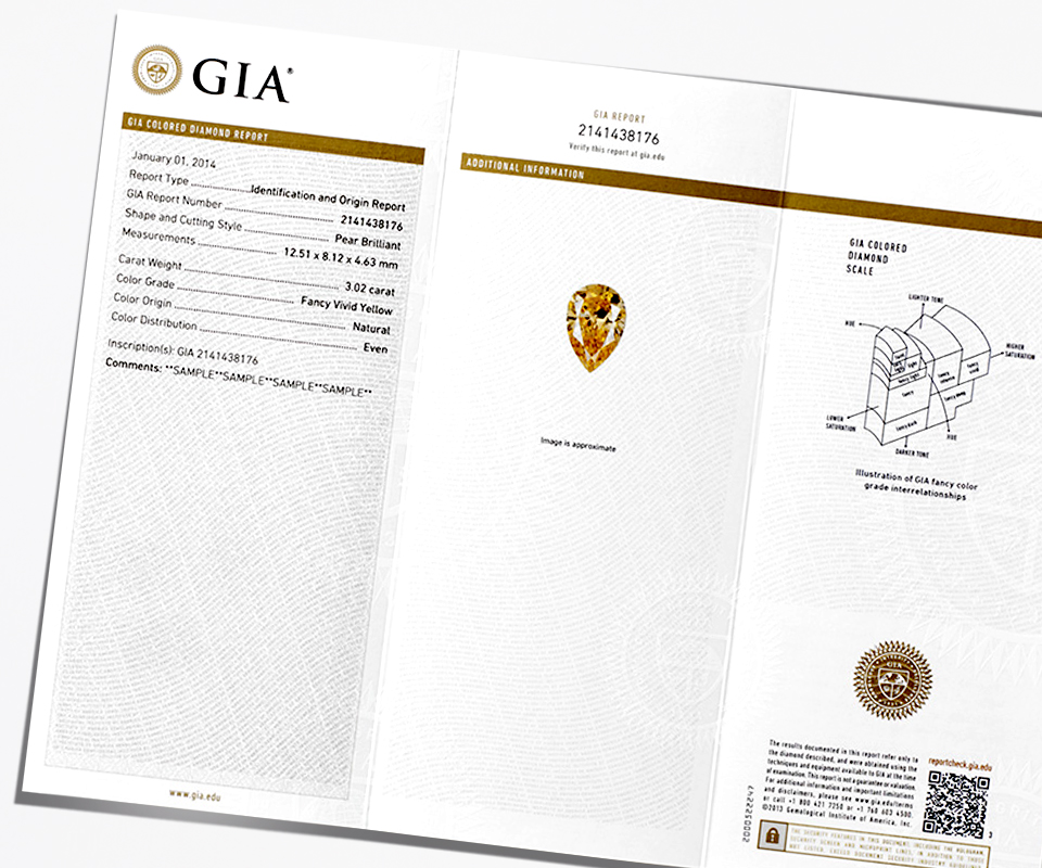 GIA Colored Diamond Grading Report